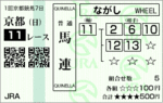 20070121KYO-BAKEN01.gif