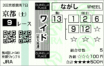 20070512KYO-BAKEN.gif