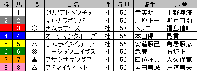 20070211KYO-YOSO.gif