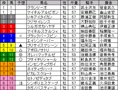 20070512TOK-YOSO.gif