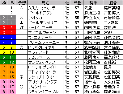 20070527TOK1-YOSO.gif
