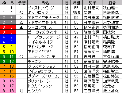 20070527TOK2-YOSO.gif