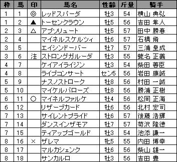 20091024TOK_YOSO.jpg