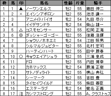 20091114TOK_YOSO.jpg