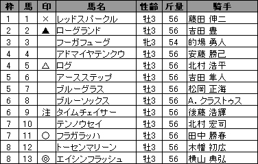 20100117NAK_YOSO.jpg