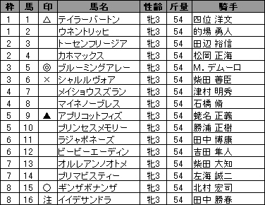 20100220TOK_YOSO.jpg