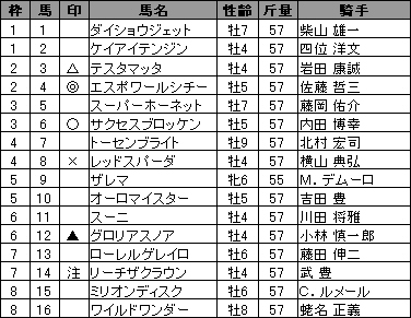 20100221TOK_YOSO.jpg